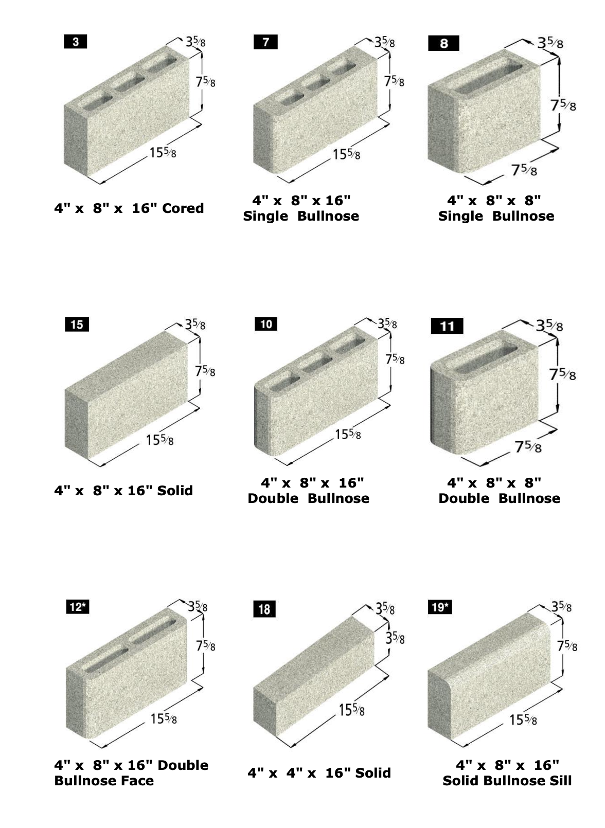 Size specifications