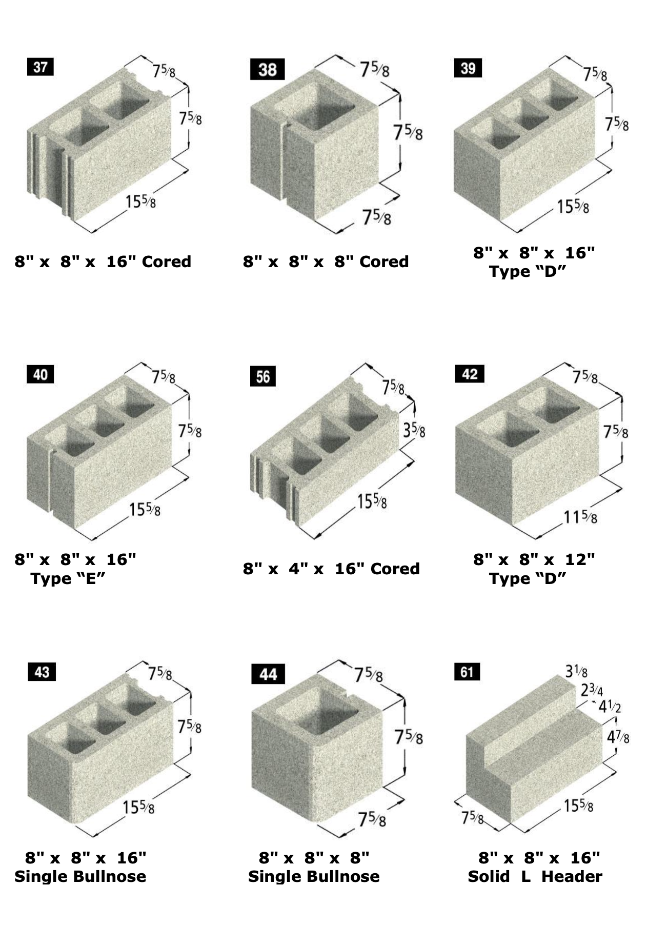 CMU sizing