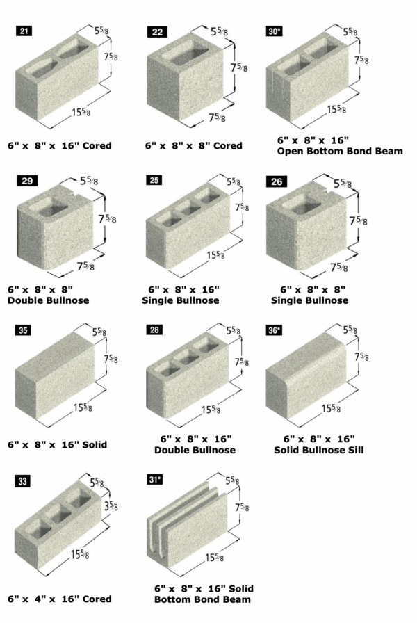 Decorative Concrete Blocks - Grand Blanc Cement Products
