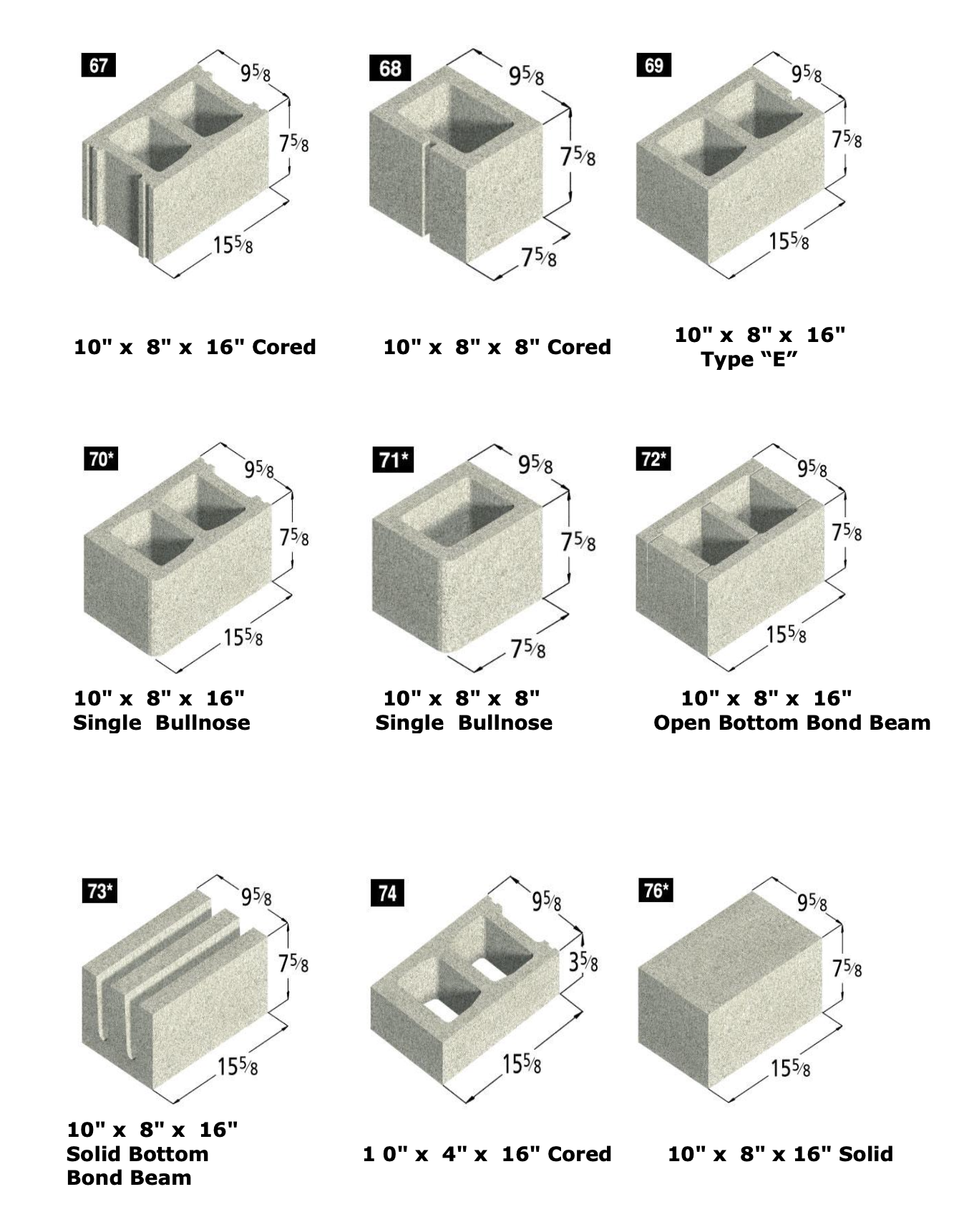 Dimensions