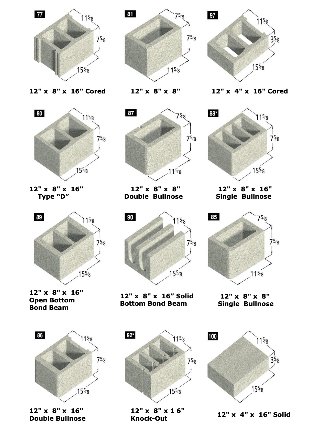 Standard sizes